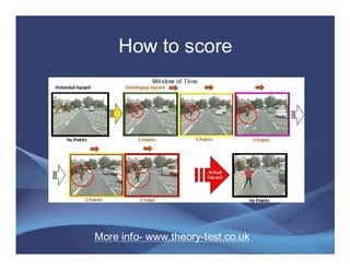 How to score




More info- www.theory-test.co.uk
 