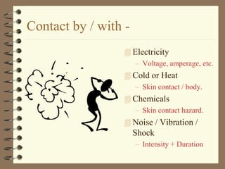 Contact by / with -
                  Electricity
                    – Voltage, amperage, etc.
                  Cold or Heat
                   – Skin contact / body.
                  Chemicals
                   – Skin contact hazard.
                  Noise / Vibration /
                      Shock
                      – Intensity + Duration
 