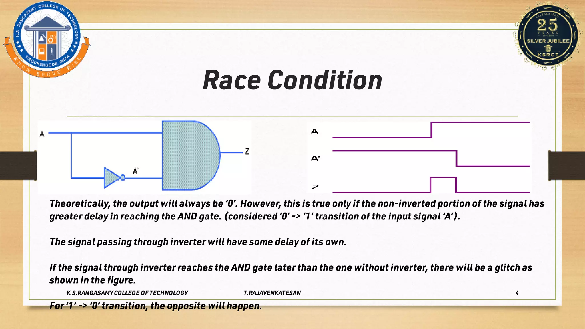 Race Condition
Theoretically, the output will always be ‘0’. However, this is true only if the non-inverted portion of the signal has
greater delay in reaching the AND gate. (considered ‘0’ -> ‘1’ transition of the input signal ‘A’).
The signal passing through inverter will have some delay of its own.
If the signal through inverter reaches the AND gate later than the one without inverter, there will be a glitch as
shown in the ﬁgure.
For ‘1’ -> ‘0’ transition, the opposite will happen.
K.S.RANGASAMY COLLEGE OF TECHNOLOGY T.RAJAVENKATESAN 4
 