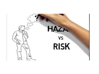 Hazards And Risks Ppt Tle Unit One Pptx