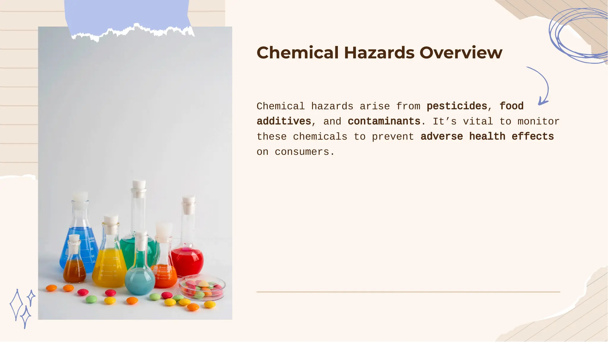 Types of hazards in food industry and example | PDF