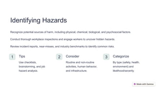 Identifying Hazards
Recognize potential sources of harm, including physical, chemical, biological, and psychosocial factors.
Conduct thorough workplace inspections and engage workers to uncover hidden hazards.
Review incident reports, near-misses, and industry benchmarks to identify common risks.
1 Tips
Use checklists,
brainstorming, and job
hazard analysis.
2 Consider
Routine and non-routine
activities, human behavior,
and infrastructure.
3 Categorize
By type (safety, health,
environment) and
likelihood/severity.
 