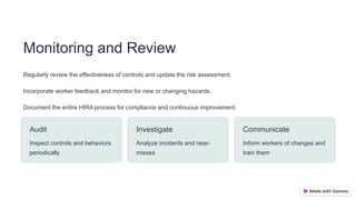 Monitoring and Review
Regularly review the effectiveness of controls and update the risk assessment.
Incorporate worker feedback and monitor for new or changing hazards.
Document the entire HIRA process for compliance and continuous improvement.
Audit
Inspect controls and behaviors
periodically
Investigate
Analyze incidents and near-
misses
Communicate
Inform workers of changes and
train them
 