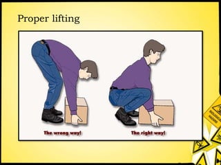 Lifting Risks Hazards and risks | PPTX