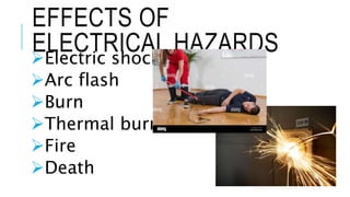 Electricity Risks Hazards and Risks.pptx