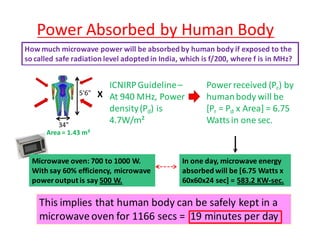 Power Absorbed by Human Body
How much microwave power will be absorbed by human body if exposed to the
so called safe radi...