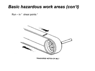 Hazards Identifications and near miss .ppt