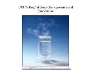 LNG “boiling” at atmospheric pressure and
temperature
 