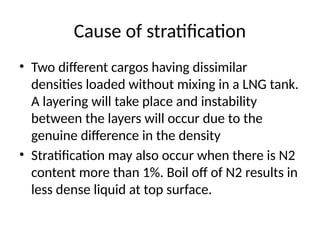 Cause of stratification
• Two different cargos having dissimilar
densities loaded without mixing in a LNG tank.
A layering will take place and instability
between the layers will occur due to the
genuine difference in the density
• Stratification may also occur when there is N2
content more than 1%. Boil off of N2 results in
less dense liquid at top surface.
 