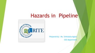 Hazards in Pipeline
Prepared by : Ms. Snehalata Agasti
CSE department
 