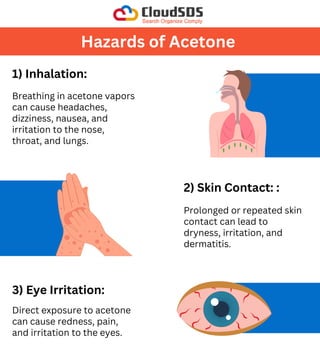 Hazards of Acetone | What You Need to Know | PDF