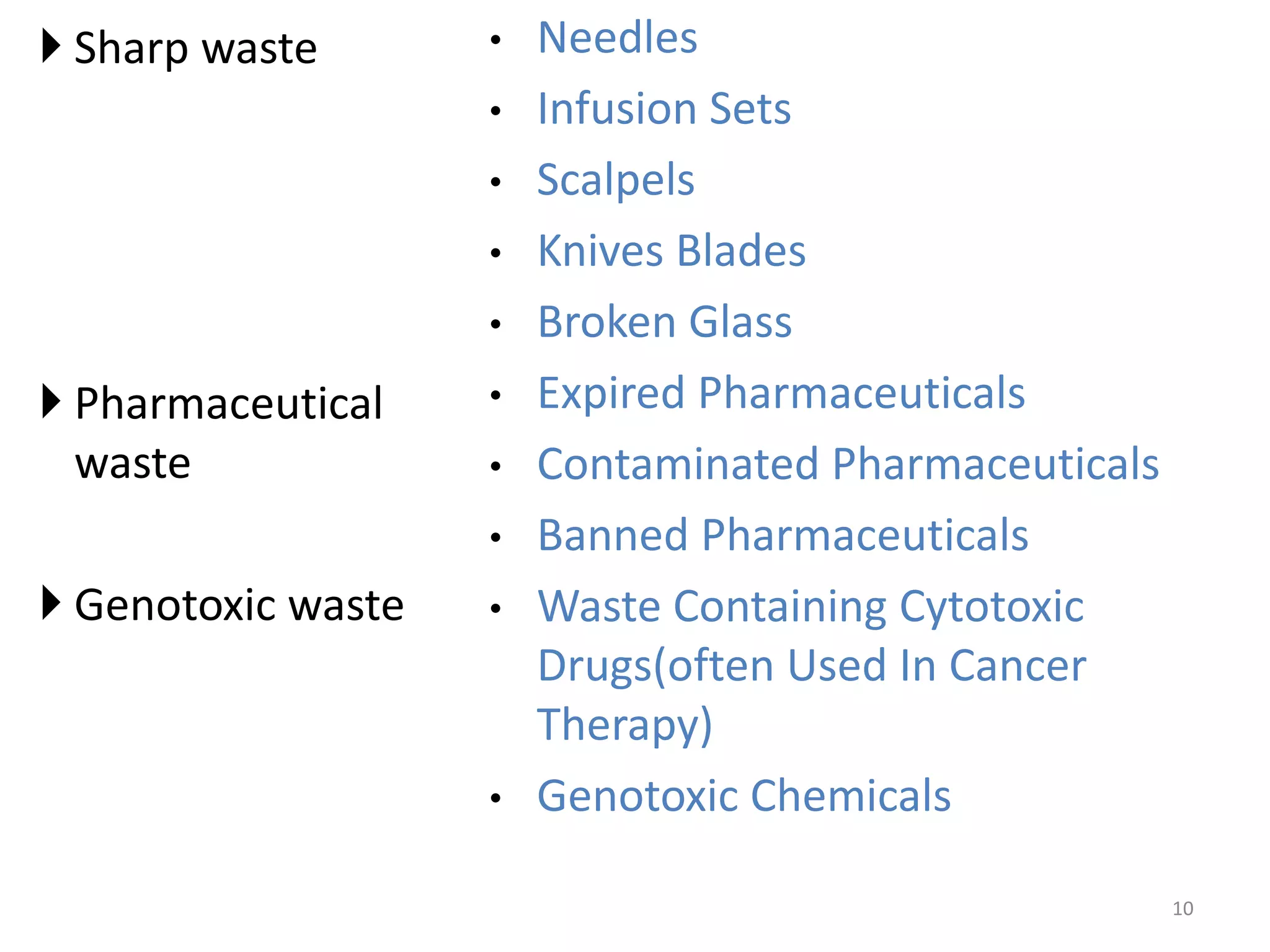  Sharp waste
 Pharmaceutical
waste
 Genotoxic waste
• Needles
• Infusion Sets
• Scalpels
• Knives Blades
• Broken Glass
• Expired Pharmaceuticals
• Contaminated Pharmaceuticals
• Banned Pharmaceuticals
• Waste Containing Cytotoxic
Drugs(often Used In Cancer
Therapy)
• Genotoxic Chemicals
10
 