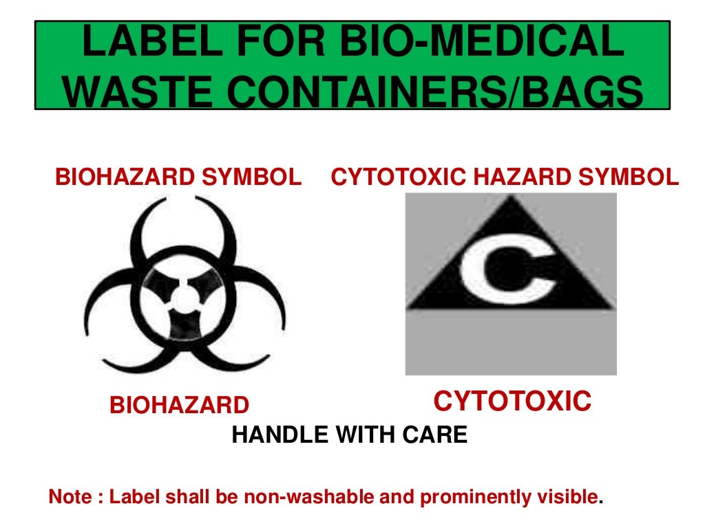 Hazards of biomedical waste & its management