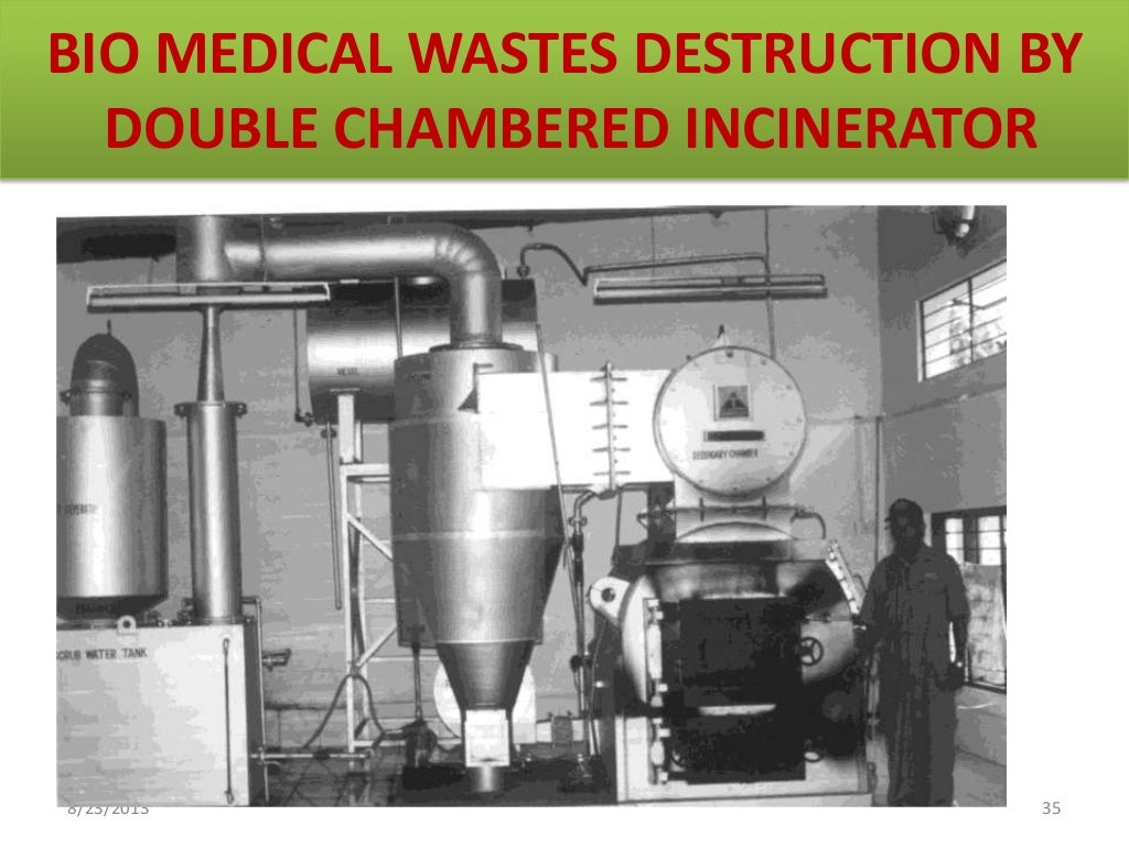 Hazards of biomedical waste & its management