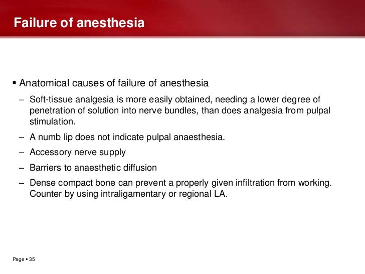 Hazards of local anesthesia