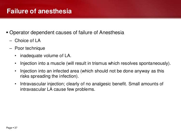 Hazards of local anesthesia