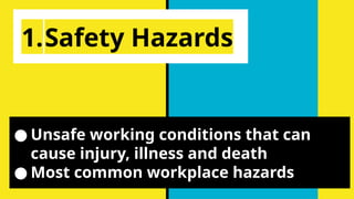 1.Safety Hazards
● Unsafe working conditions that can
cause injury, illness and death
● Most common workplace hazards