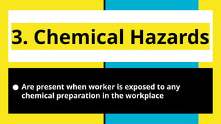 3. Chemical Hazards
● Are present when worker is exposed to any
chemical preparation in the workplace