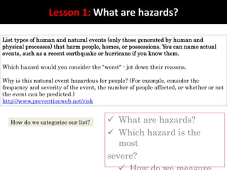 Lesson 1: What are hazards?
 What are hazards?
 Which hazard is the
most
severe?
List types of human and natural events (only those generated by human and
physical processes) that harm people, homes, or possessions. You can name actual
events, such as a recent earthquake or hurricane if you know them.
Which hazard would you consider the "worst" - jot down their reasons.
Why is this natural event hazardous for people? (For example, consider the
frequency and severity of the event, the number of people affected, or whether or not
the event can be predicted.)
http://www.preventionweb.net/risk
How do we categorise our list?
 