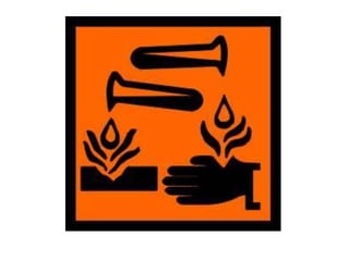 Hazard symbols powerpoint