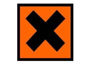 Hazard symbols powerpoint