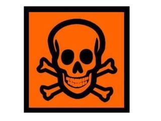 Hazard symbols powerpoint