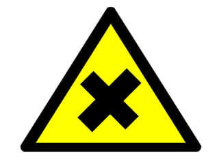 Hazard symbols powerpoint