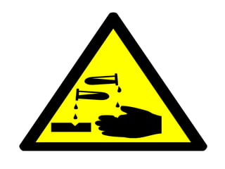 Hazard symbols powerpoint