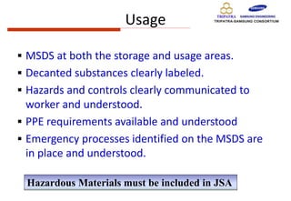 Usage
 MSDS at both the storage and usage areas.
 Decanted substances clearly labeled.
 Hazards and controls clearly communicated to
worker and understood.
 PPE requirements available and understood
 Emergency processes identified on the MSDS are
in place and understood.
Hazardous Materials must be included in JSA
 