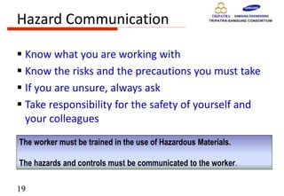 19
Hazard Communication
 Know what you are working with
 Know the risks and the precautions you must take
 If you are unsure, always ask
 Take responsibility for the safety of yourself and
your colleagues
The worker must be trained in the use of Hazardous Materials.
The hazards and controls must be communicated to the worker.
 