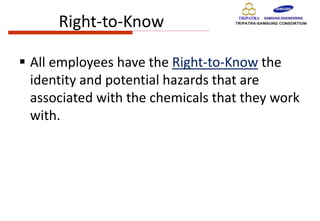 Right-to-Know
 All employees have the Right-to-Know the
identity and potential hazards that are
associated with the chemicals that they work
with.
 