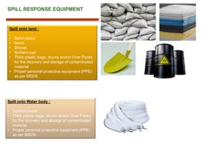 SPILL RESPONSE EQUIPMENT
Spill onto land :
• Sand sacks
• Sand,
• Shovel
• Sorbent pad
• Thick plastic bags, drums and/or Over Packs
for the recovery and storage of contaminated
material.
• Proper personal protective equipment (PPE)
as per MSDS
Spill onto Water body :
• Sorbent boom
• Thick plastic bags, drums and/or Over Packs
for the recovery and storage of contaminated
material.
• Proper personal protective equipment (PPE)
as per MSDS
 
