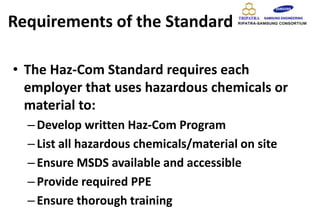 Requirements of the Standard
• The Haz-Com Standard requires each
employer that uses hazardous chemicals or
material to:
–Develop written Haz-Com Program
–List all hazardous chemicals/material on site
–Ensure MSDS available and accessible
–Provide required PPE
–Ensure thorough training
 
