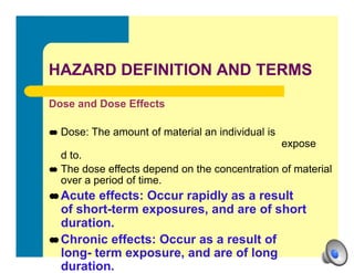 HAZARD DEFINITION AND TERMS
Dose and Dose Effects
ll Dose: The amount of material an individual is
expose
d to.
ll The dose effects depend on the concentration of material
over a period of time.
ll Acute effects: Occur rapidly as a result
of short-term exposures, and are of short
duration.
ll Chronic effects: Occur as a result of
long- term exposure, and are of long
duration.
 
