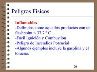 20
Peligros Físicos
Inflamables
-Definidos como aquellos productos con un
flashpoint < 37.7 º C
-Fácil Ignición y Combustión
-Peligro de Incendios Potencial
-Algunos ejemplos incluye la gasolina y el
tolueno.
 