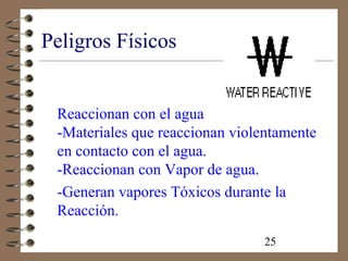 25
Peligros Físicos
Reaccionan con el agua
-Materiales que reaccionan violentamente
en contacto con el agua.
-Reaccionan con Vapor de agua.
-Generan vapores Tóxicos durante la
Reacción.
 
