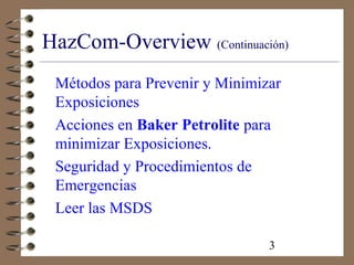 3
HazCom-Overview (Continuación)
Métodos para Prevenir y Minimizar
Exposiciones
Acciones en Baker Petrolite para
minimizar Exposiciones.
Seguridad y Procedimientos de
Emergencias
Leer las MSDS
 