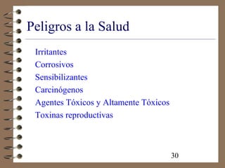 30
Peligros a la Salud
Irritantes
Corrosivos
Sensibilizantes
Carcinógenos
Agentes Tóxicos y Altamente Tóxicos
Toxinas reproductivas
 