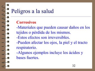 32
Peligros a la salud
Corrosivos
-Materiales que pueden causar daños en los
tejidos o pérdida de los mismos.
-Estos efectos son irreversibles.
-Pueden afectar los ojos, la piel y el tracto
respiratorio.
-Algunos ejemplos incluye los ácidos y
bases fuertes.
 