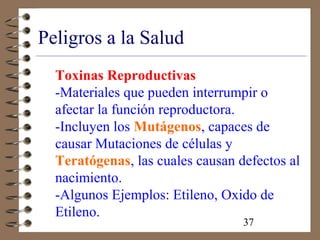 37
Peligros a la Salud
Toxinas Reproductivas
-Materiales que pueden interrumpir o
afectar la función reproductora.
-Incluyen los Mutágenos, capaces de
causar Mutaciones de células y
Teratógenas, las cuales causan defectos al
nacimiento.
-Algunos Ejemplos: Etileno, Oxido de
Etileno.
 