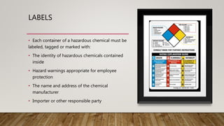 Hazard Communication Labels Must Include – WAGOAV