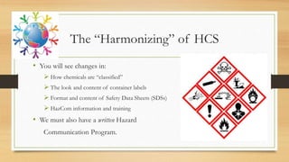 Hazcom | PPTX