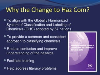 Why the Change to Haz Com?
 To align with the Globally Harmonized
System of Classification and Labeling of
Chemicals (GHS) adopted by 67 nations
 To provide a common and consistent
approach to classifying chemicals
• Reduce confusion and improve
understanding of the hazards
• Facilitate training
• Help address literacy problems
 