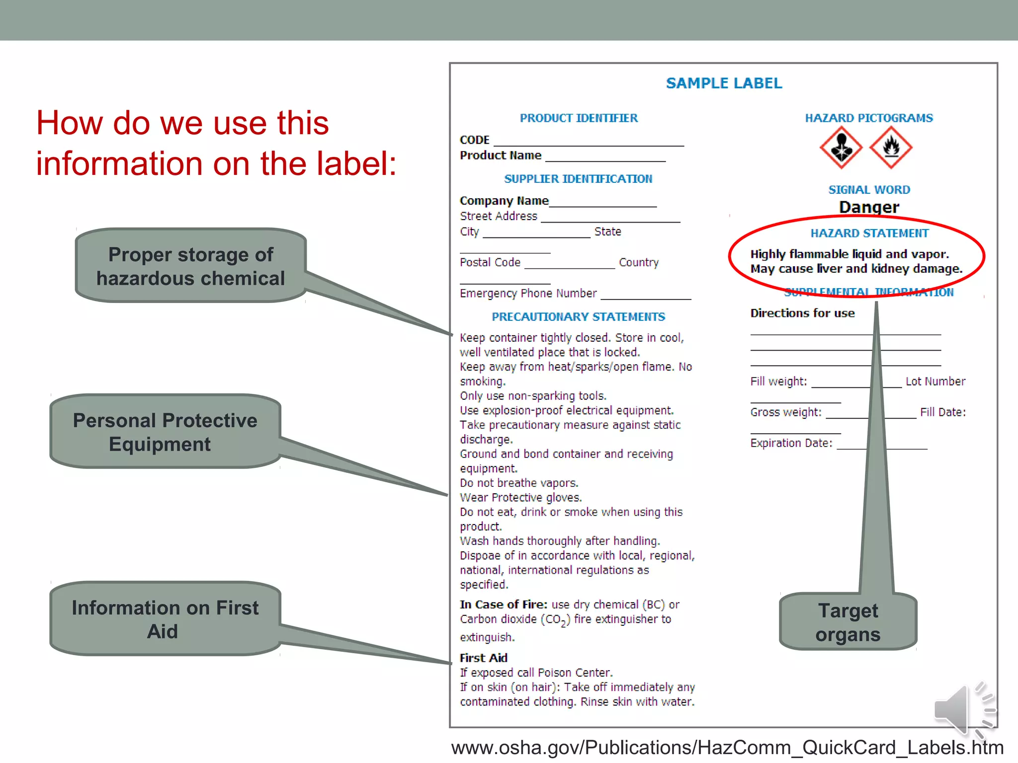 How do we use this
information on the label:
Proper storage of
hazardous chemical

Personal Protective
Equipment

Information on First
Aid

Target
organs

www.osha.gov/Publications/HazComm_QuickCard_Labels.htm

 