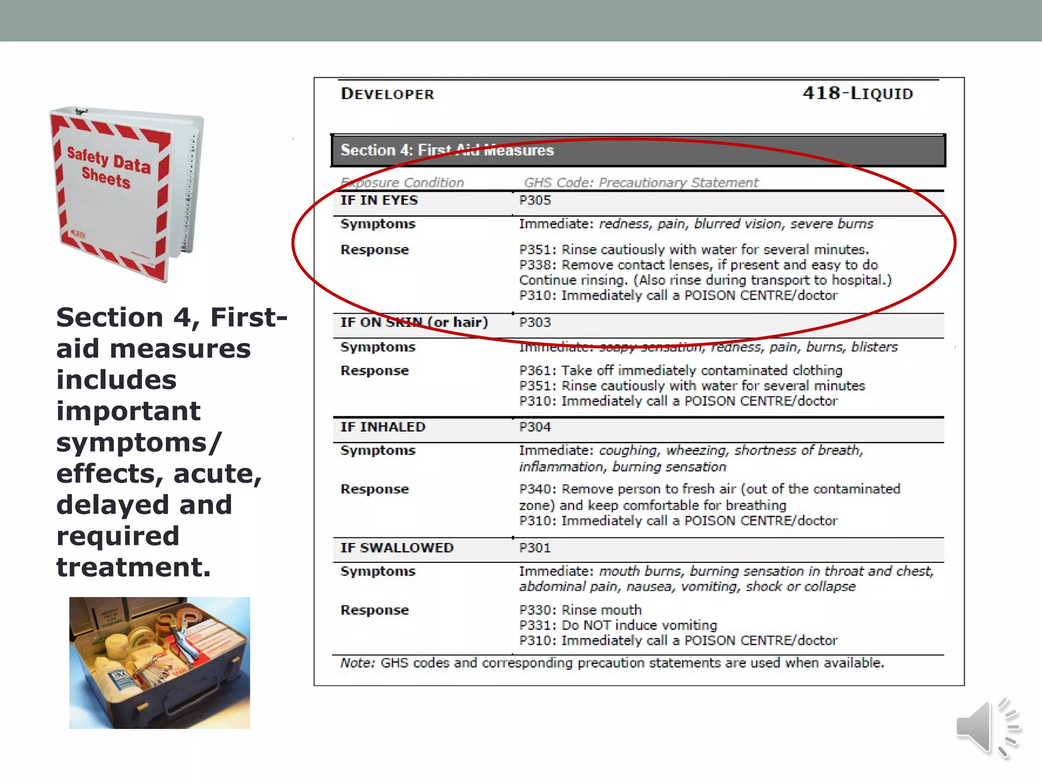 Section 4, Firstaid measures
includes
important
symptoms/
effects, acute,
delayed and
required
treatment.

 