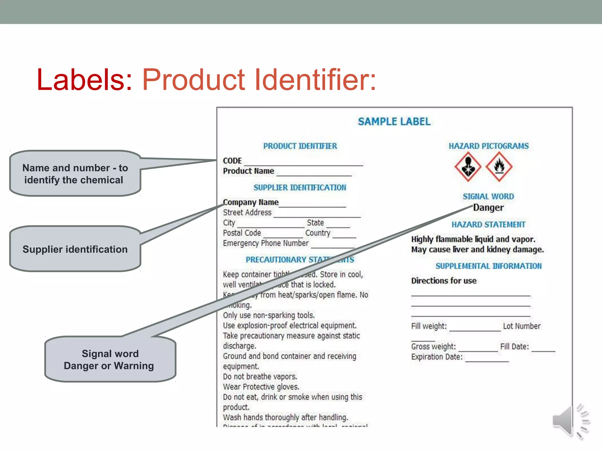 Labels: Product Identifier:
Name and number - to
identify the chemical

Supplier identification

Signal word
Danger or Warning

 