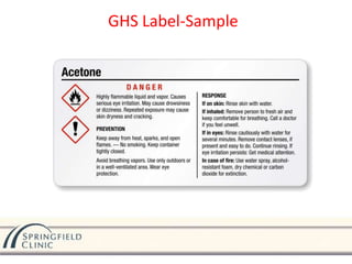 GHS Label-Sample
 