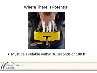 Where There is Potential
• Must be available within 10 seconds or 100 ft.
 