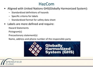 HazCom
• Aligned with United Nations GHS(Globally Harmonized System):
– Standardized definitions of hazards
– Specific criteria for labels
– Standardized format for safety data sheet
• Labels are more defined and require:
Hazard Statements
Pictogram(s)
Precautionary statement(s)
Name, address and phone number of the responsible party
 