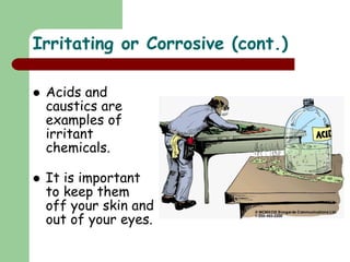 Acids and
caustics are
examples of
irritant
chemicals.
 It is important
to keep them
off your skin and
out of your eyes.
Irritating or Corrosive (cont.)
 